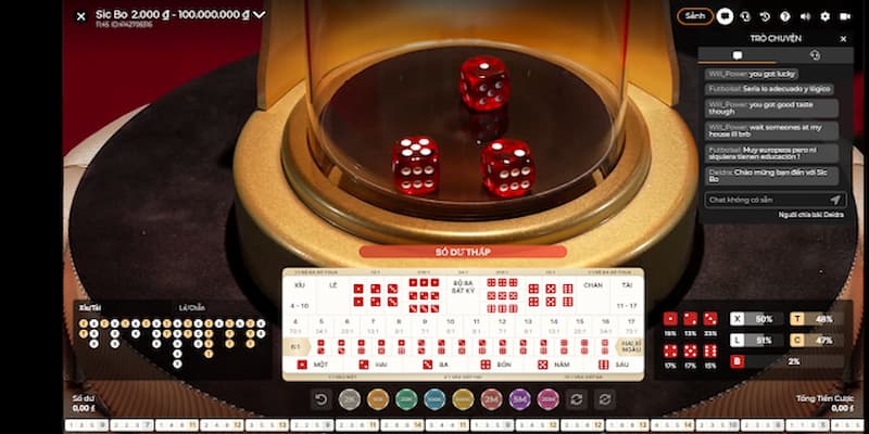 Tài xỉu online có lừa đảo không? vấn đề quan tâm